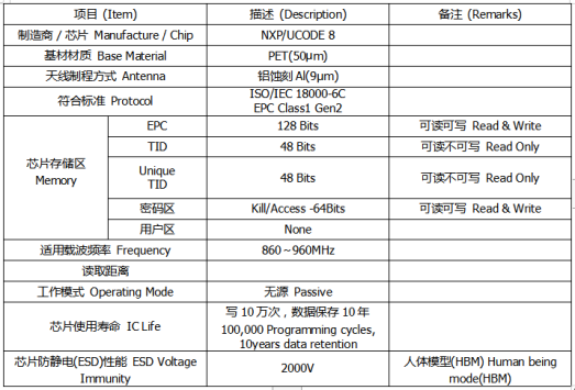 rfid標(biāo)簽，rfid手持機(jī)，rfid打印機(jī)，rfid電子標(biāo)簽，柔性抗金屬電子標(biāo)簽，rfid讀寫器，超高頻標(biāo)簽